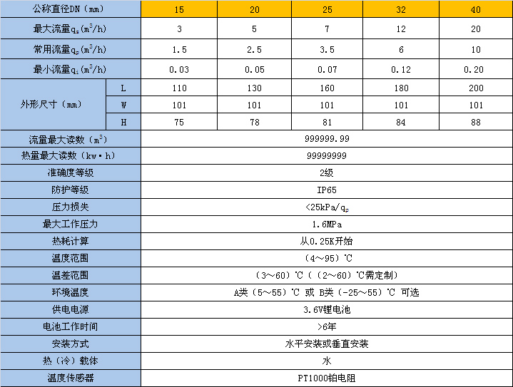 联系我们