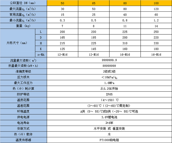 联系我们